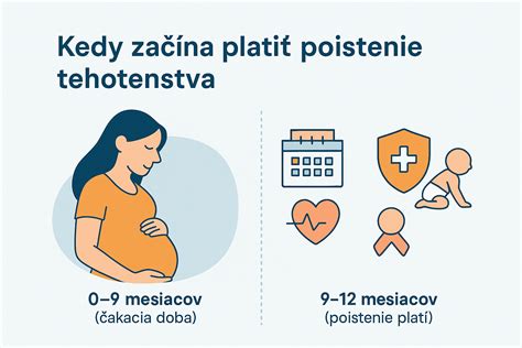 Sociálne poistenie doktorandov počas tehotenstva a materskej dovolenky: zmeny, práva a praktické nástroje